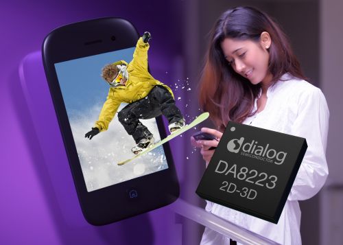 Dialog뵼Ƴ׿2D3DƵתоƬ