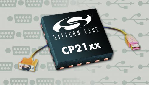 Silicon Labs CP21xxŽоƬǶʽUSBӿ