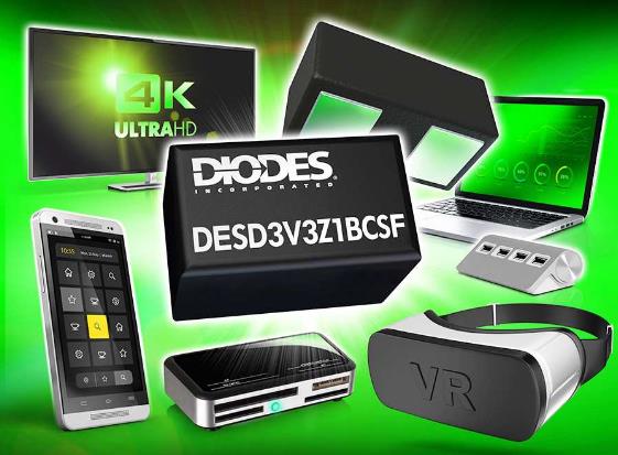 Diodes ƳṩUSB 3.1/3.2Thunderbolt 3ӿڱܵĳСTVS