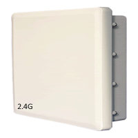 2.4GԶԴRFID