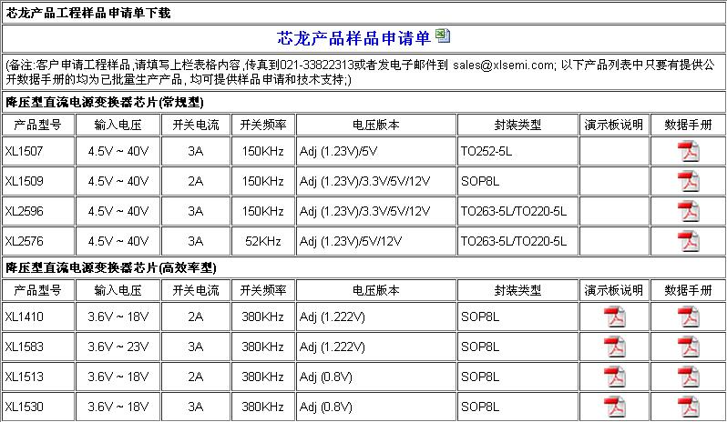 供应芯龙全线产品