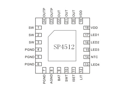 SP45122.5Aŵ2.1AͬسƶԴ
