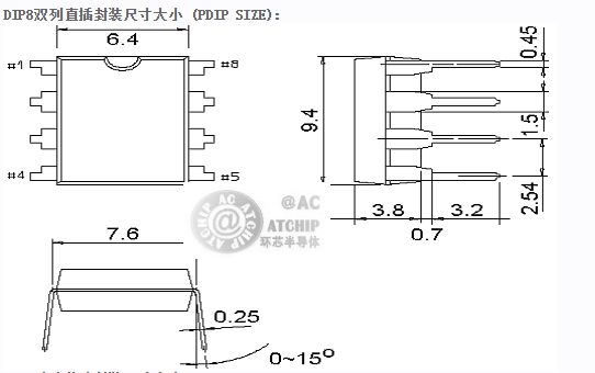 AC8DZE1°˿ ForElise/Sop8Ƭ˽ŵ°˿оƬIC