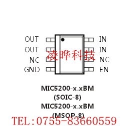 MIC5201-5.0YM