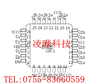 SY10E112JC