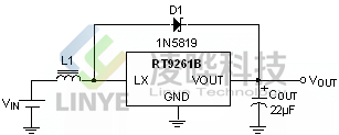 RT9261