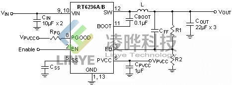 RT6236A