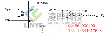 RT9080