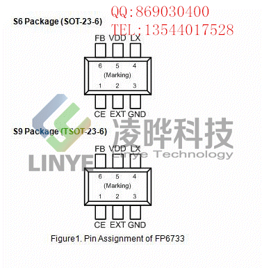 FP6733