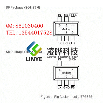 FP6736
