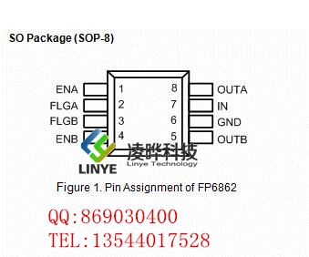 FP6862