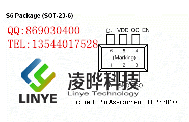 FP6601Q