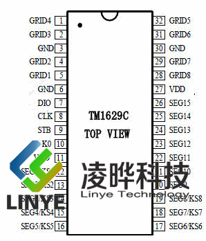 TM1629C