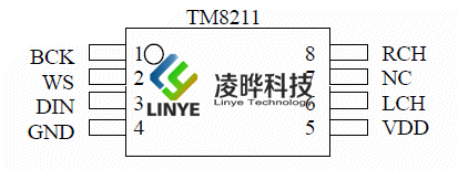TM8211