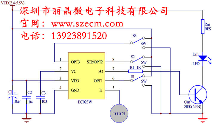 EC023W
