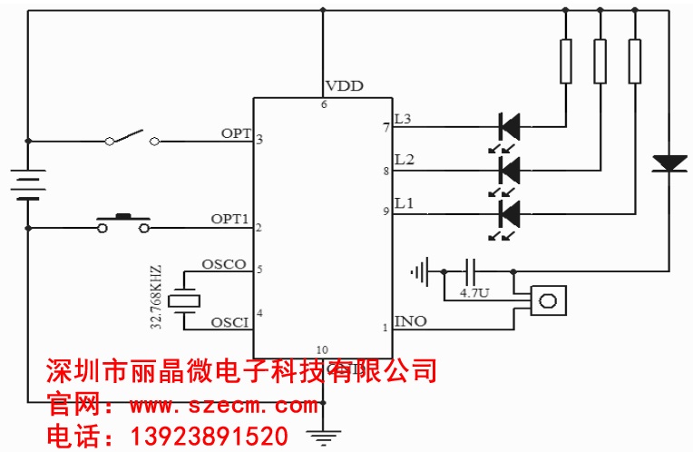 EC1062CR