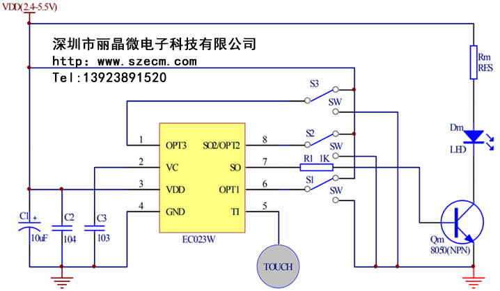 EC023W