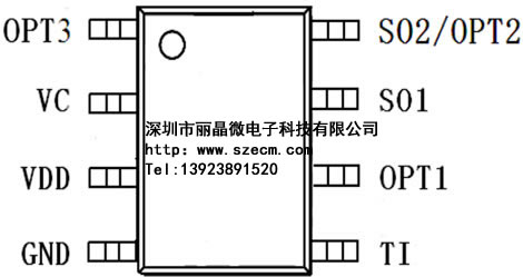 EC023W