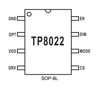 TP8022