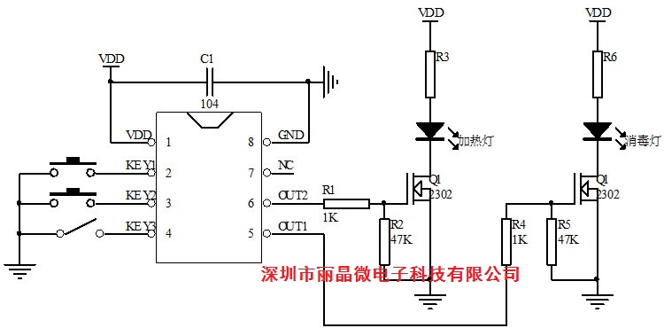 EC200330-2E43-9FF3