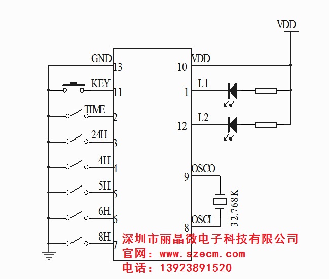 ECH1062-242C