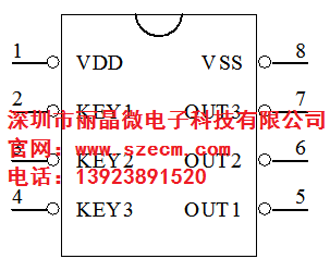 EC19080801-V04-27D8