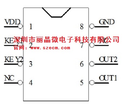 EC200421-0919-0CFD