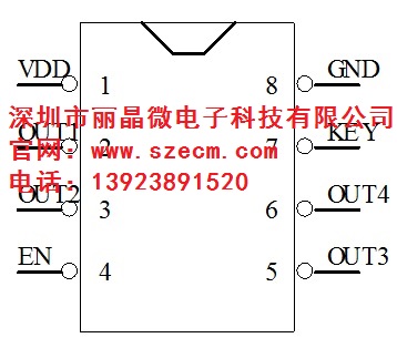 ECD032-V01-39D4