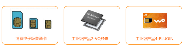 中国移动流量卡(物联网卡MS卡(贴片式卡))