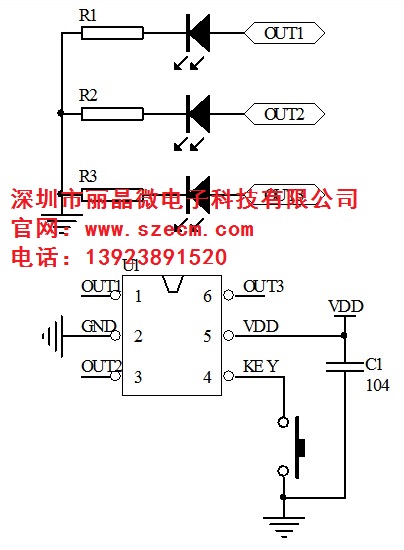 EC2005-B227