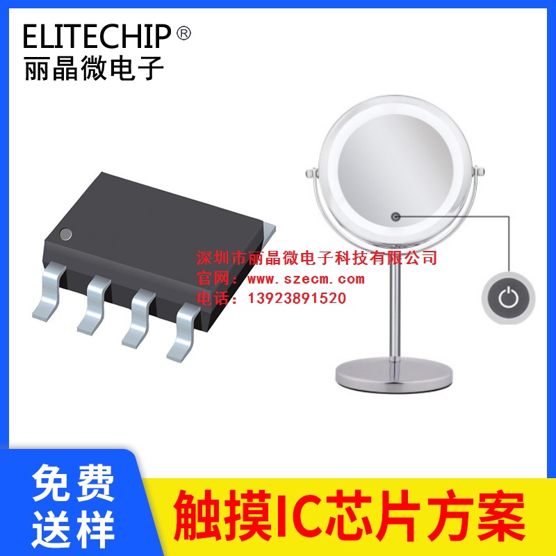EC2908-E148
