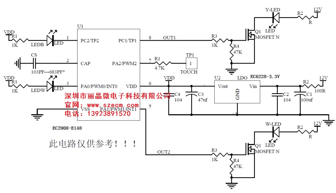 EC2908-E148