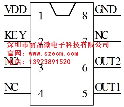 EC200907-15AB-11C7
