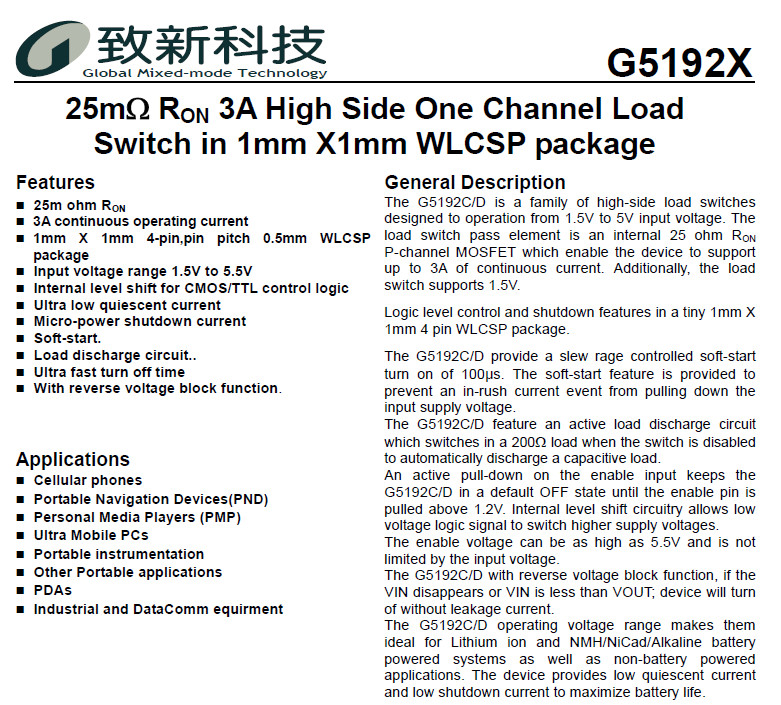G5192CB11U