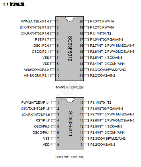 SC93F5312M20U