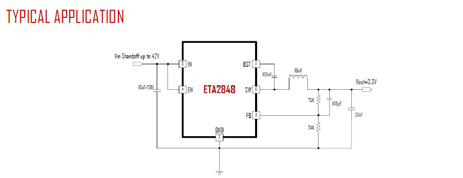 ETA2848S2G