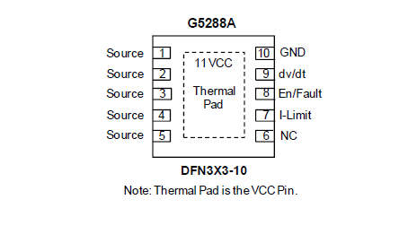 G5288AQE1D