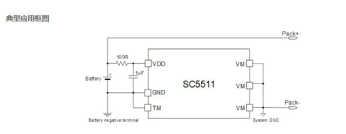 SC5511A