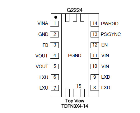 G2224KH1U