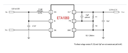 ETA1069S2G