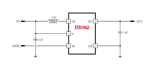 ETA1062V33S2F