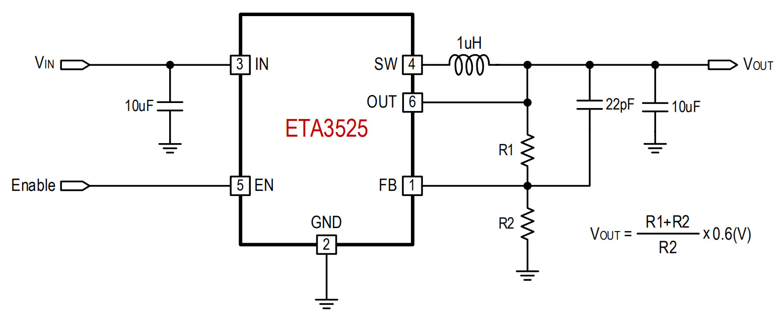 ETA3525FSG