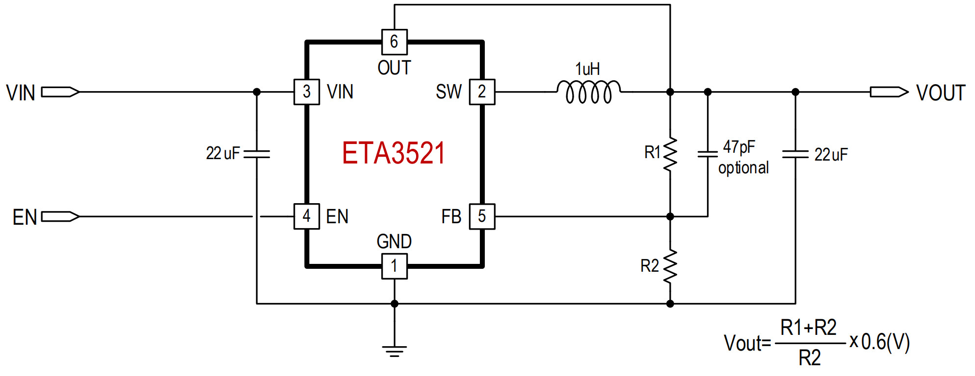 ETA3521FSG