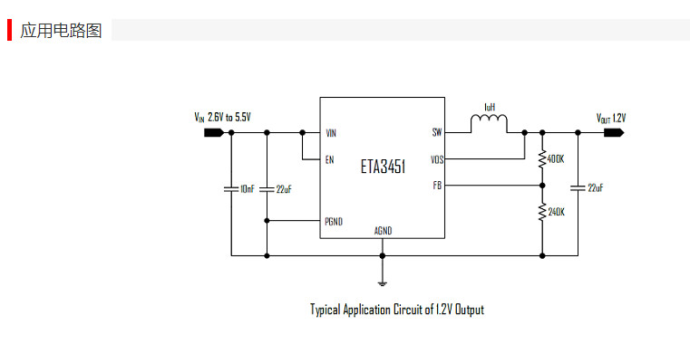 ETA3451D2I