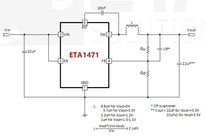 ETA1471FT2G