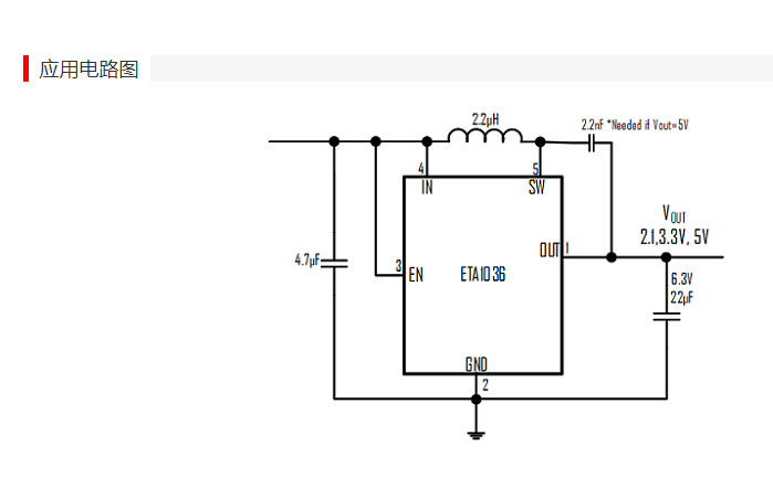 ETA1036V33S2F