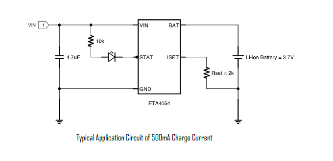 ETA4054S2F