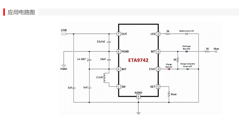 ETA9742E8A