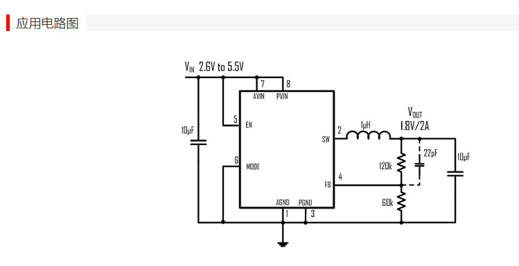 ETA3410D2I