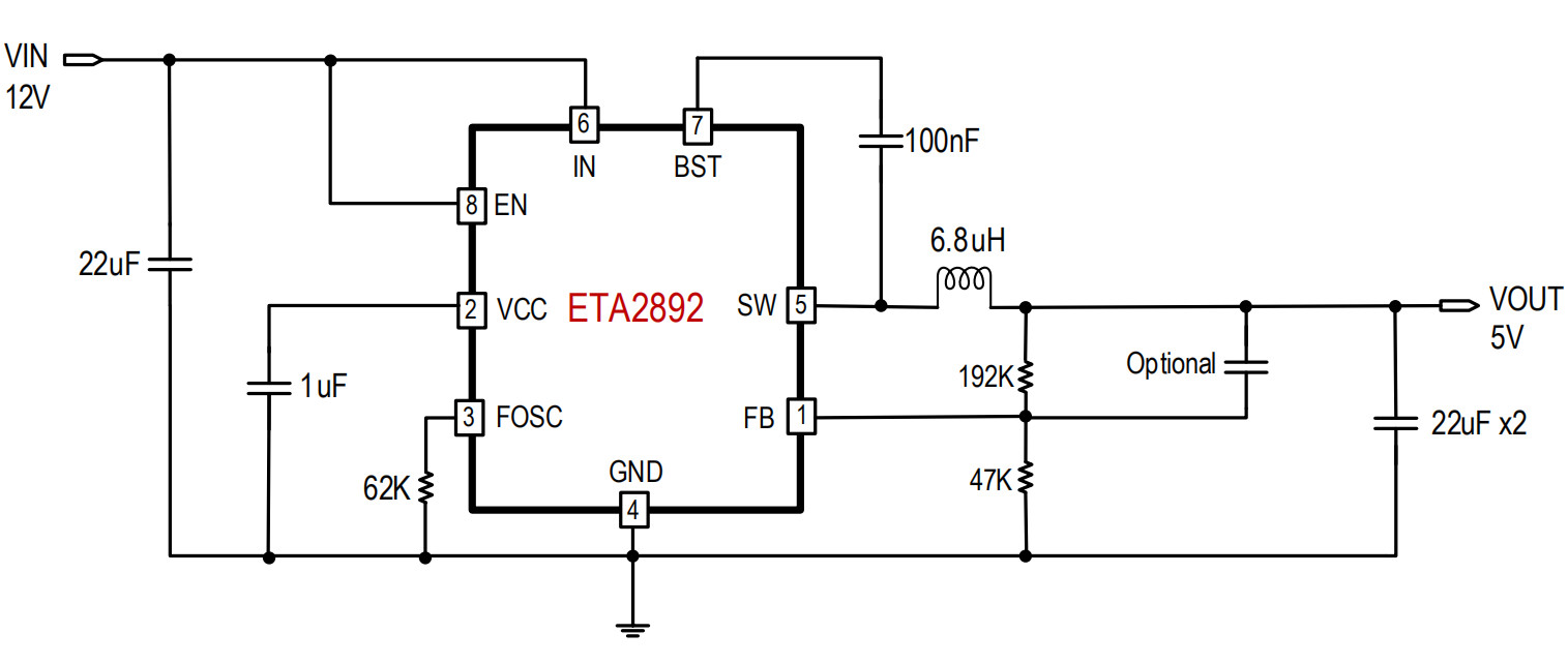 ETA2892E8A